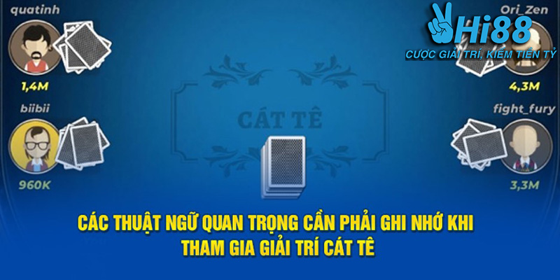 Học hỏi và nghiên cứu các chiến lược chơi game hiệu quả